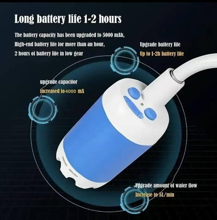 DrAcher SurvivalStream