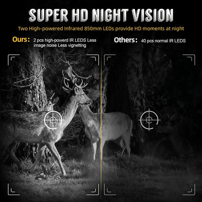 DrAcher Solar WiFi Wildlife Camera (8K Ultra HD)