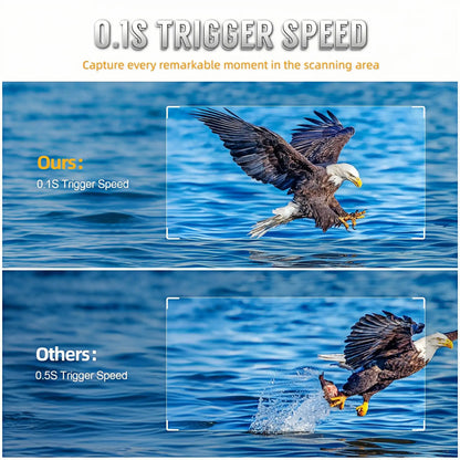 DrAcher Solar WiFi Wildlife Camera (8K Ultra HD)