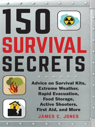 Emergency survival, first aid and disaster-prep handbook — included offline on the DrAcher AI drive
