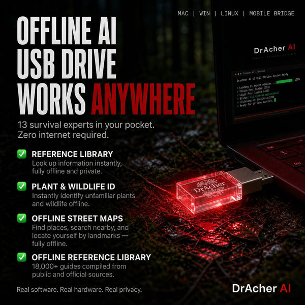 DrAcher AI USB — 13 offline AI models on a 128GB drive, running on any laptop with no internet and no subscription.