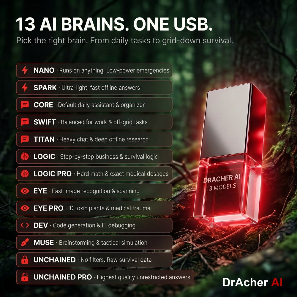 DrAcher AI USB drive with all 13 offline AI models — Nano, Core, Titan, Eye Pro, Logic, Unchained — in a forest.