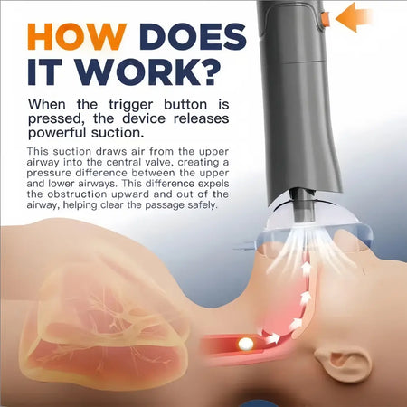 DrAcher anti-choking device how it works — trigger button releases vacuum suction to expel airway obstruction safely