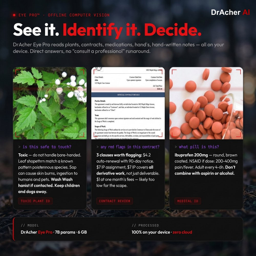 DrAcher Eye Pro identifying toxic plants, contract red flags, and pill dosages offline — 7B vision model running locally.