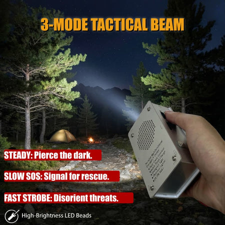 Using the DrAcher hand crank generator as a 3-mode survival flashlight in a dark forest, featuring steady beam, slow SOS for rescue, and fast strobe to disorient threats.
