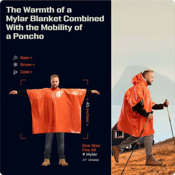 6-PACK DrAcher® Thermal Defense Survival System (Poncho Edition)