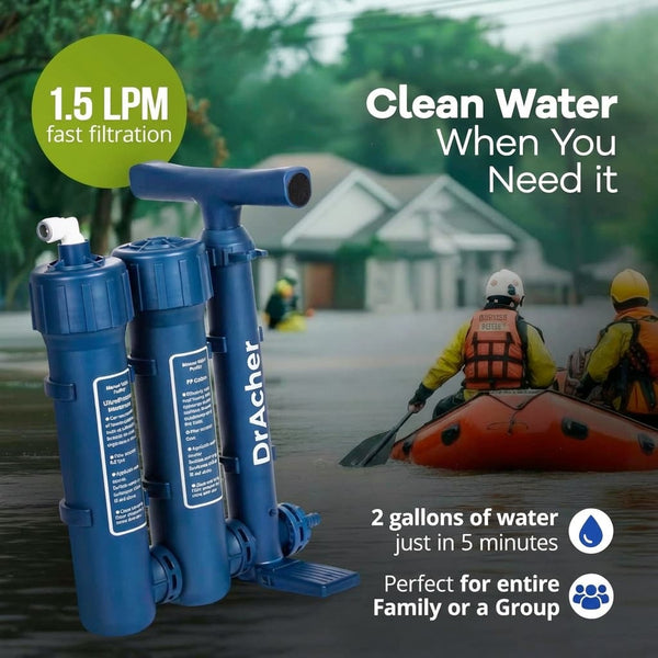 DRACHER 3-STAGE MANUAL FILTER